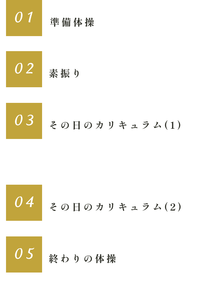 レッスンの構成